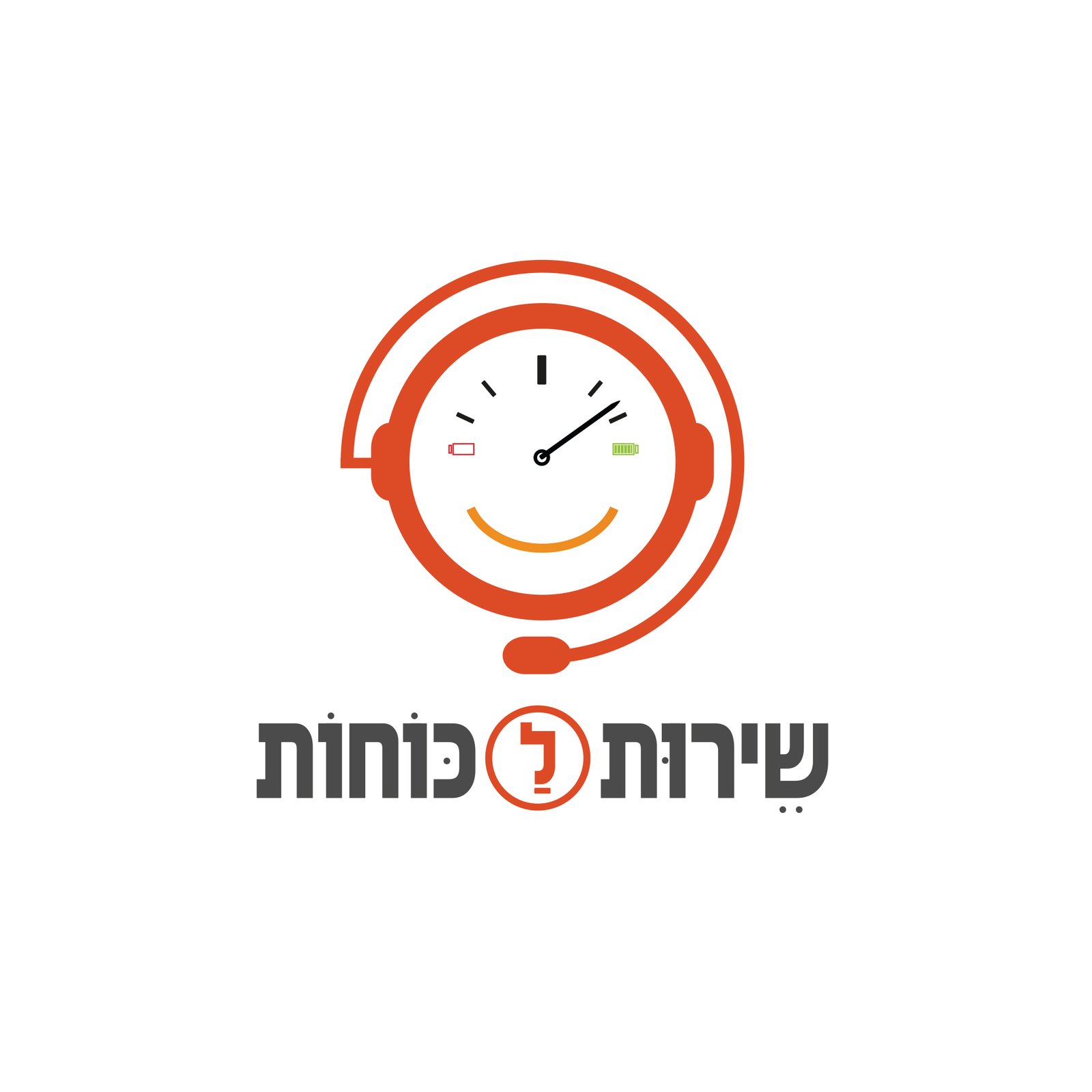 שרות לכוחות
